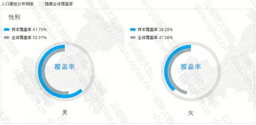 重慶互聯(lián)網(wǎng)生活服務蟲害防治行業(yè)優(yōu)秀案例分析報告 第358期