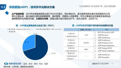 人力資源服務行業專題報告 經濟調結構，人服迎機遇