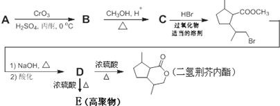 綠色技術驅動 從煤清潔利用到碳減排的新路徑